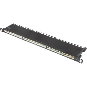 GC N0142: Patchpanel 19