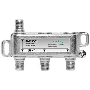 BVE 30-01 - Verteiler