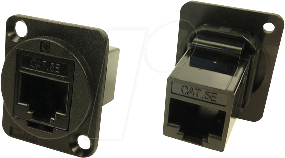 CLIFF CP30220X - RJ45-Adapter Frontplattenmontage, Cat.5e , FT Serie