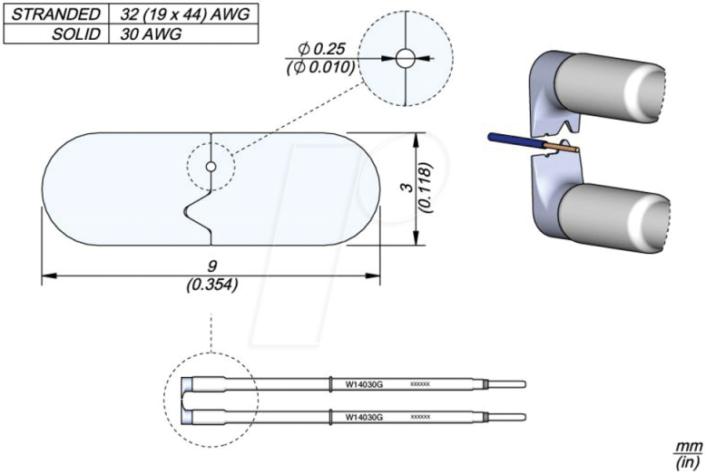 JBC Tools W14030G Abisolierkartusche