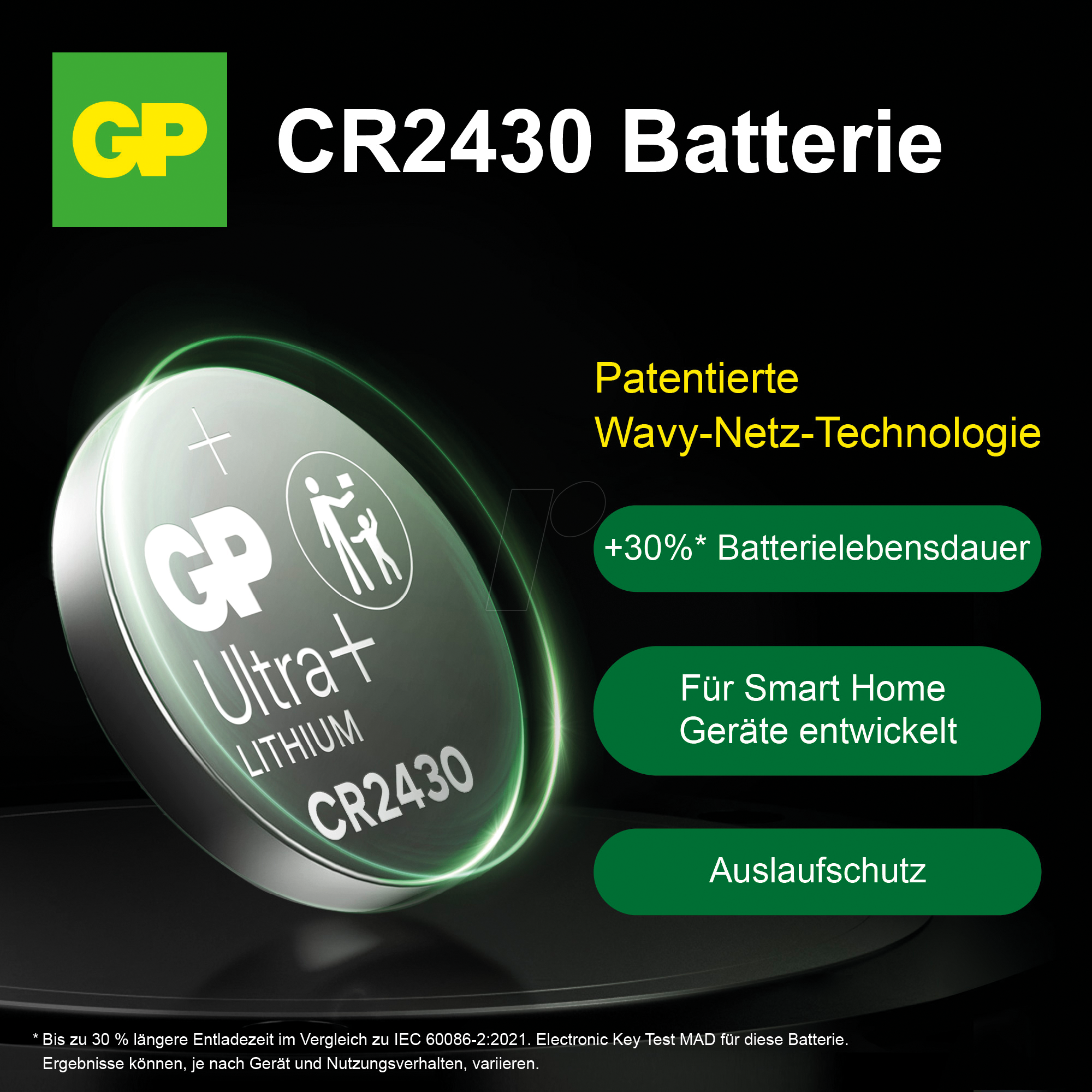Batteriesure Kaufen Obinull