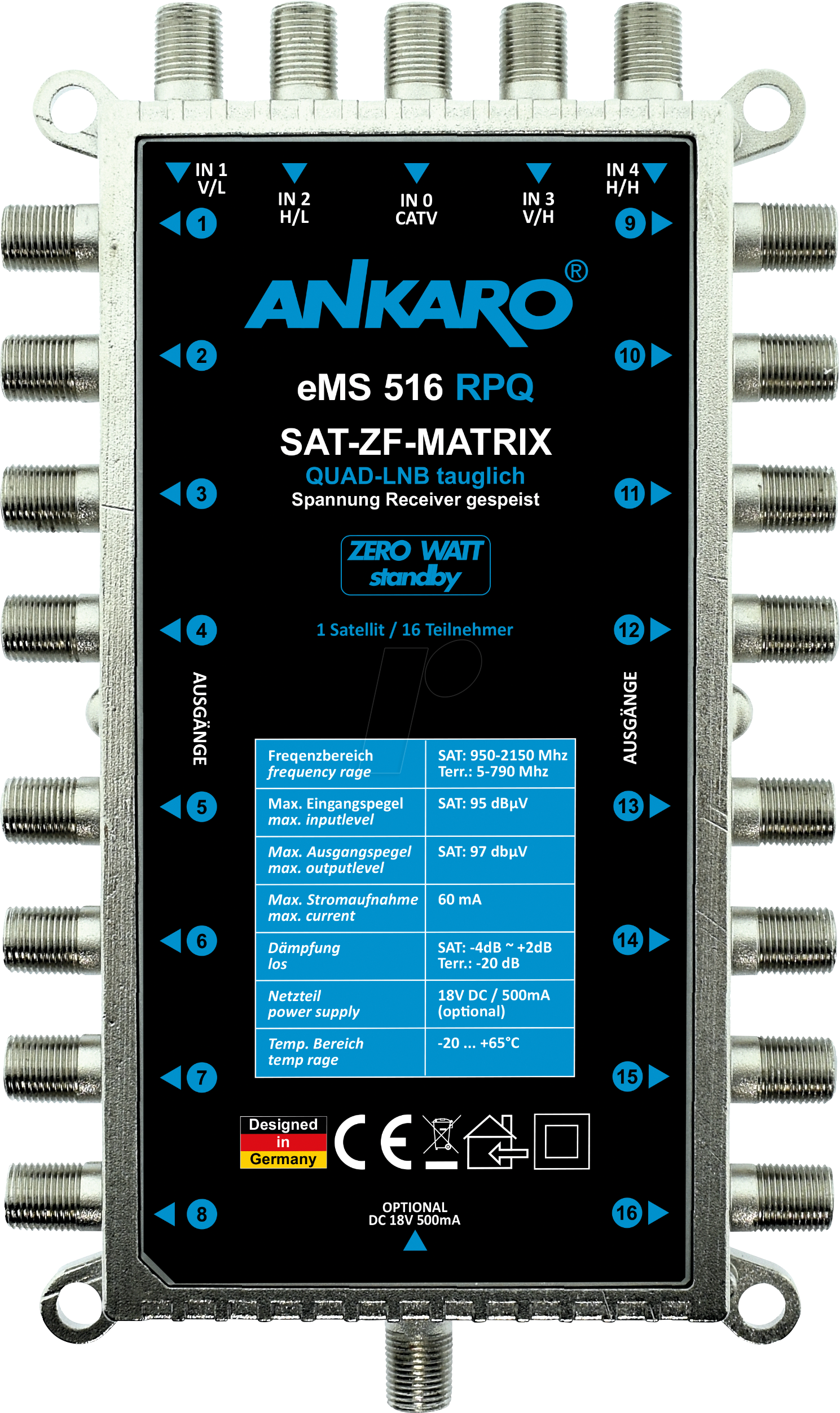 ANK EMS 516 RPQ - Mutlischalter 4 in 16, quad