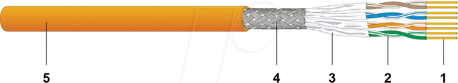 DAT 18768800ET - Verlegekabel Cat.7, S/FTP, AWG26, 100 m, orange