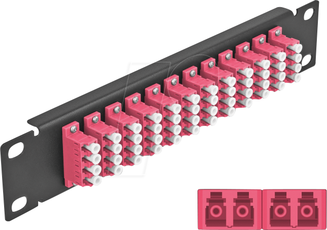 4043619667802 - DELOCK 66780 - LWL Patchpanel 10 12-Port LC Quad 1HE schwarz