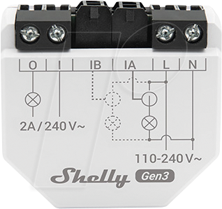 SHELLY EM GEN3 - Shelly EM Gen.3 Wi-Fi WLAN