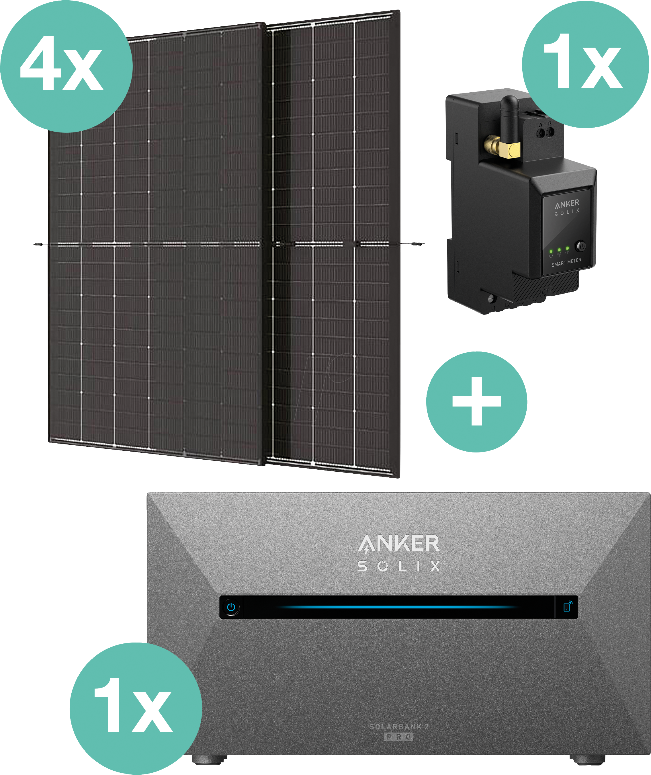 Image of ANKER SOLIX SET1 - Balkonkraftwerk, 1760 W + SOLIX 2 E1600 Pro 1,6 kWh + SmartMeter