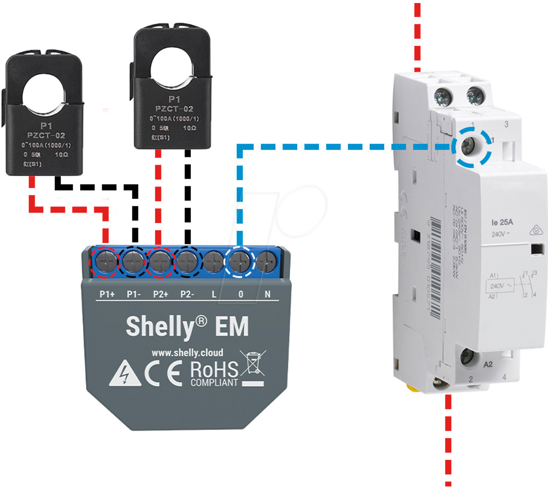 SHELLY EM: Shelly EM Wi-Fi WLAN at reichelt elektronik