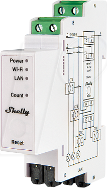 Shelly Pro 3EM 120A V2 - WiFI 3-Phasen-Energiezähler