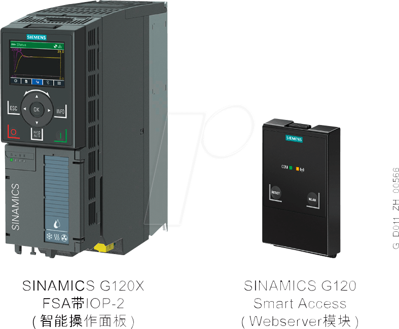 SIE G120X 0AE72 - Starter Kit Sinamics G120X, 0,75 kW