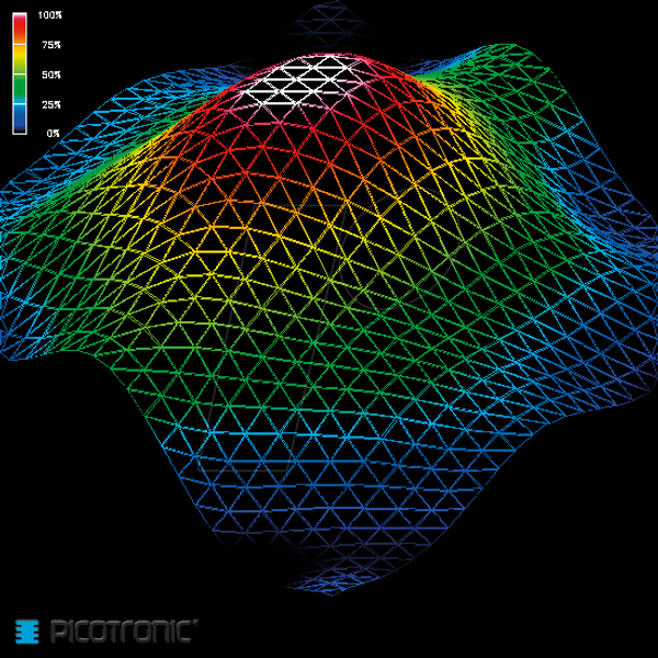 Модуль точечного лазера, красный, 650 нм, 3 В постоянного тока, 12x34 мм, класс 2.