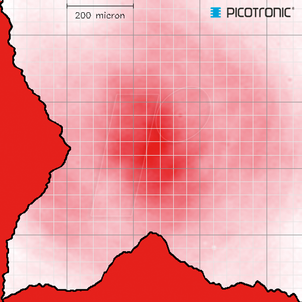 Модуль точечного лазера, красный, 650 нм, 3 В постоянного тока, 7x14 мм, класс 2.