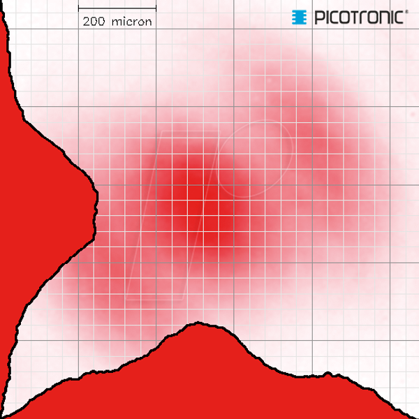 Лазерний модуль точок, червоний, 650 нм, 3 В постійного струму, 7x14 мм, клас 3R