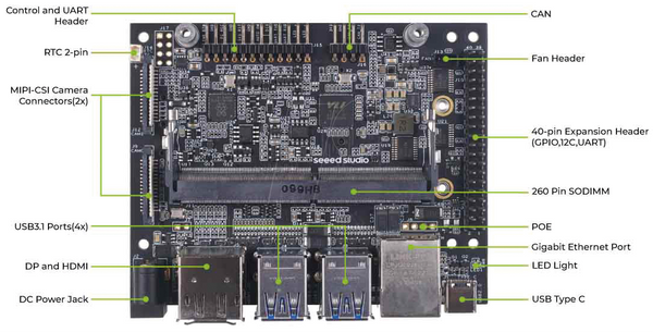 NVIDIA Jetson Xavier NX Bundle, 6x 1,9 ГГц, 8 ГБ оперативної пам'яті