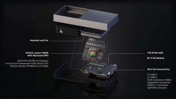 Розробник NVIDIA Jetson AGX Thor. комплект, 2070 TFLOPS, 128 ГБ DDR5