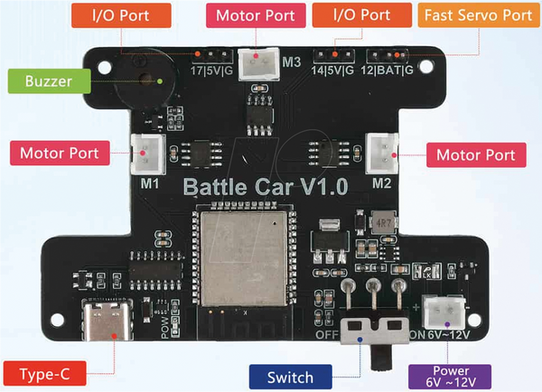 Набор Acebott Battle Car Kit - футбольный мяч + боевая машинка 2-в-1, ESP32