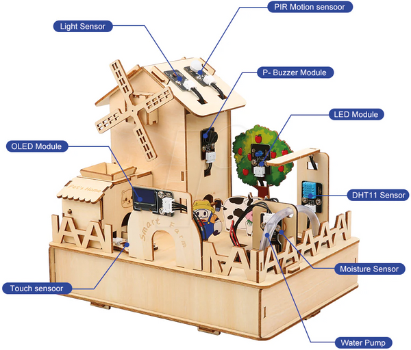 Стартовый комплект Acebott IoT Smart Farm