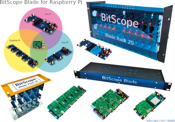 Raspberry Pi - Bitscope Blade Uno