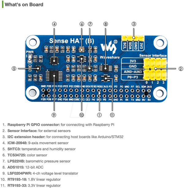 Raspberry Pi Zero Shield - Sense HAT