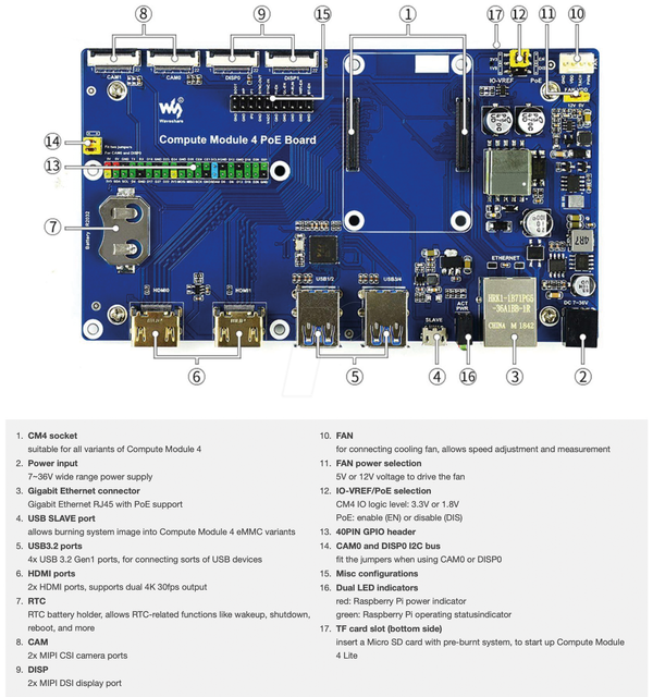 Raspberry Pi - плата вводу-виводу, сумісна з обчислювальним модулем 4, PoE