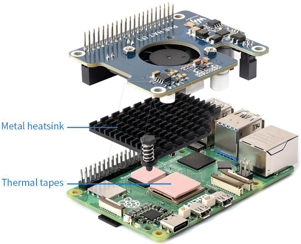 Raspberry Pi - PoE-щит для Raspberry 5B