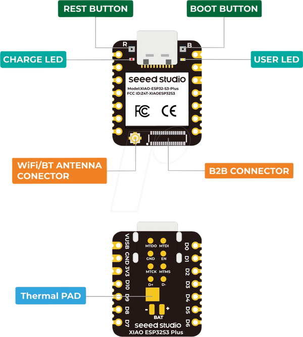 Xiao ESP32S3 Plus, двоядерний, WiFi / BT5.0