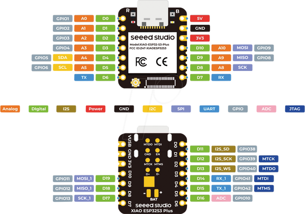 Xiao ESP32S3 Plus, двоядерний, WiFi / BT5.0
