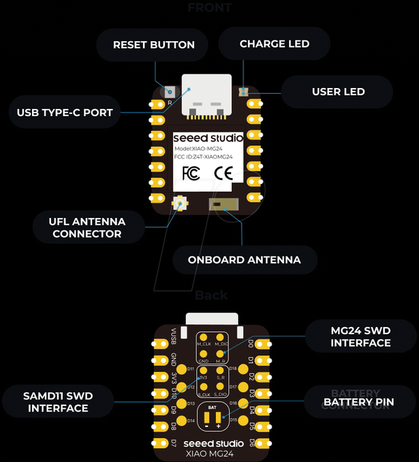 Xiao MG24, матерія/нитка/Zigbee/BLE
