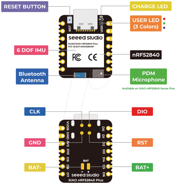 Xiao nRF52840 Plus, BT5.0
