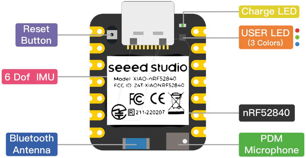 Xiao nRF52840, BT5.0, без роз'єму