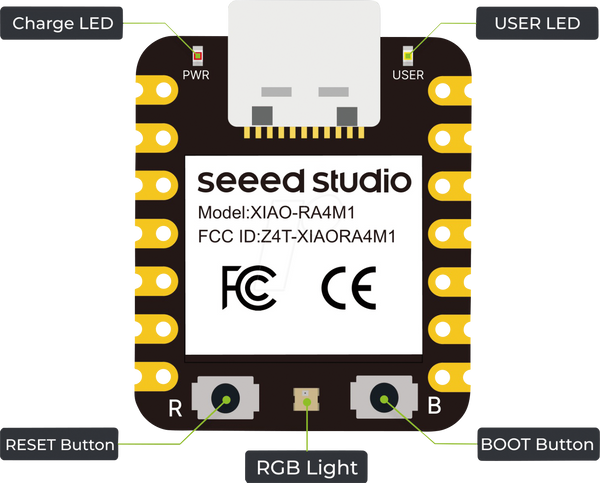 Xiao RA4M1, 32-бітний ARM Cortex-M4, 48 МГц