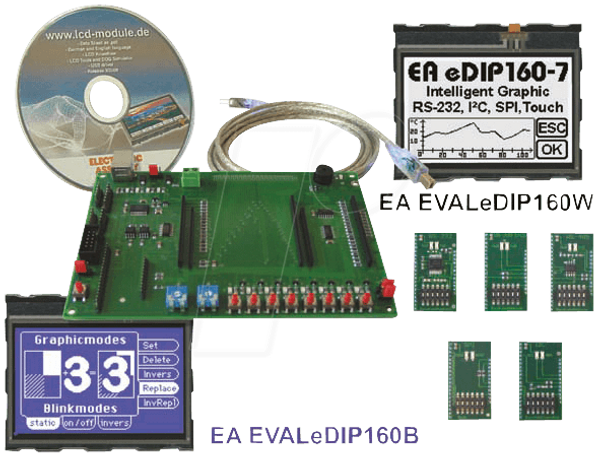 Стартовий комплект з РК-дисплеєм eDIP160W, сенсорним