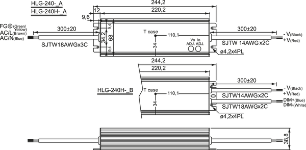 Імпульсний блок живлення ф. LED, 192 Вт/12В/16 А, IP65