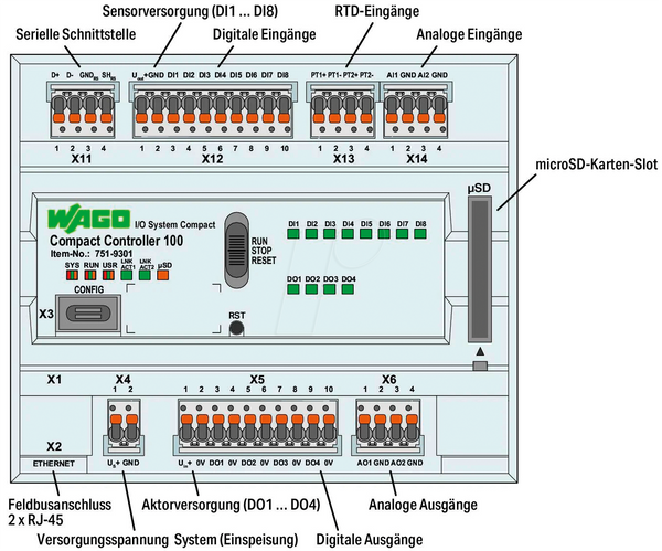 Компактний контролер 100,8DI,4DO,2AI,2AO,RS485, Ethernet, SD