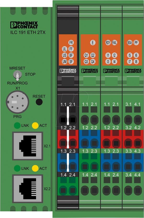 ПЛК, встроенный контроллер, Modbus, PROFINET