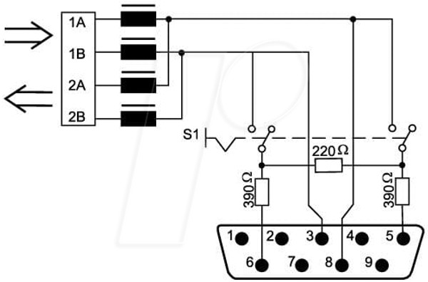 Штекер польової шини PROFIBUS зі штекером D-sub
