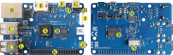 Odroid C5, 4x 2,5 ГГц, 4 ГБ оперативної пам'яті