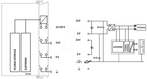 Контролер ETHERNET - 4 покоління, слот для SD-карти