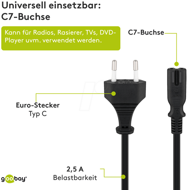 Аншлюсовий кабель Eurostecker, 5 м, Schwarz