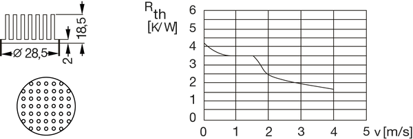 Штыревой радиатор круглый, Ø 28,5 x 18,5 мм