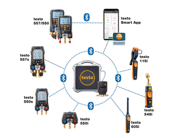 Цифрові ваги для холодоагенту testo 560i, Bluetooth®