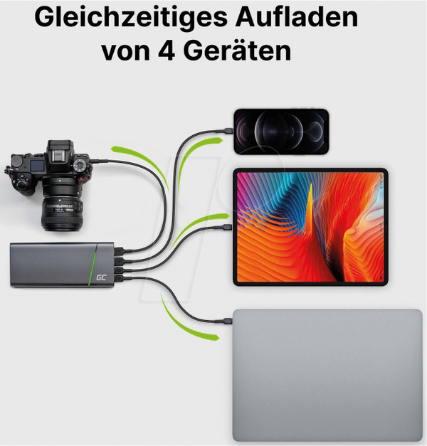 Зовнішній акумулятор PBGC04, 26 800 мАг, 128 Вт, 2 порти USB-A, 2 порти USB-C