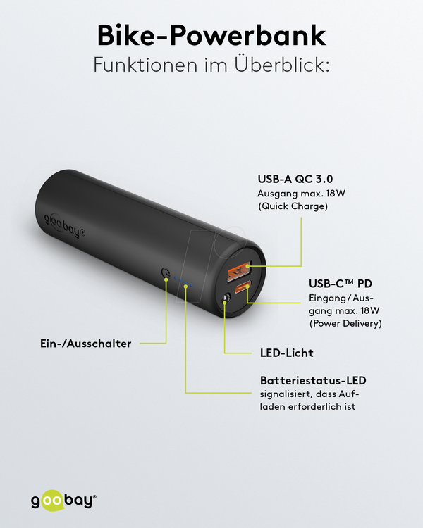 Павербанк, Li-ion, 5000 мАг, USB-C(-PD), велосипедний