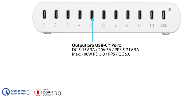 USB-зарядний пристрій, 250 Вт, 10x USB-C, PD 3.0, PPS, QC 5, білий