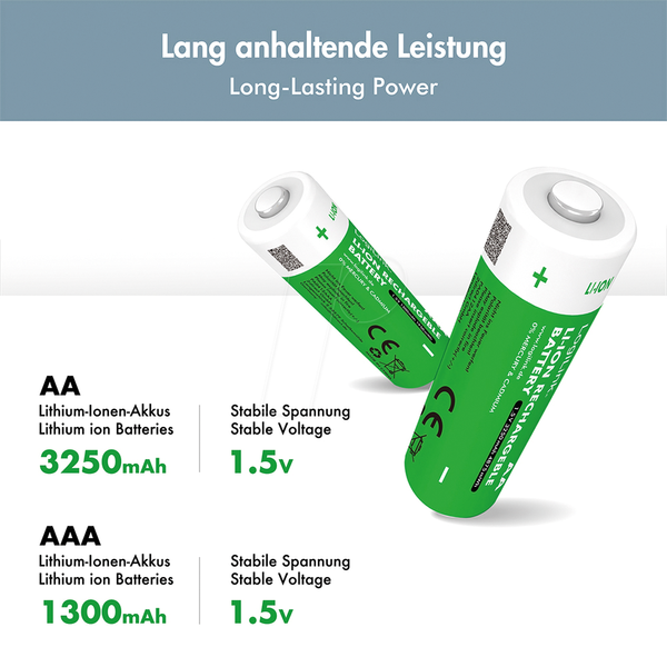 Зарядний пристрій USB, Li-ion, вкл. 4x AA (3250 mAh), 4x AAA (1300 mAh)
