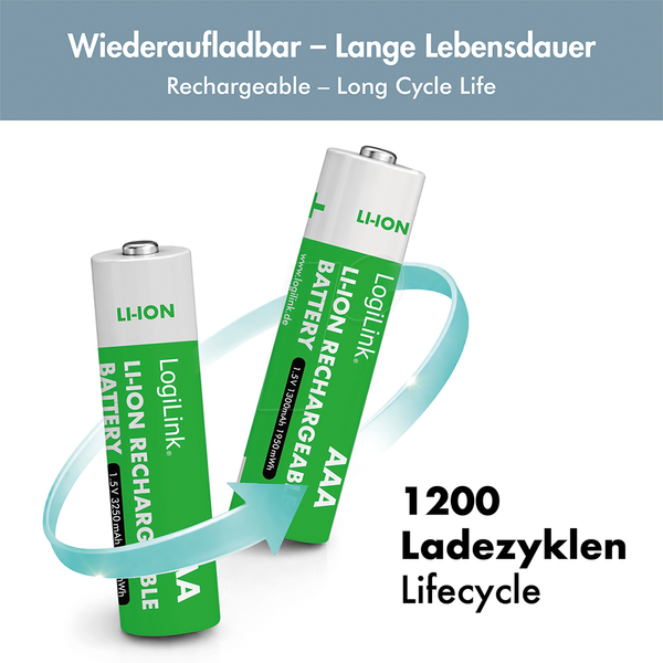 Зарядний пристрій USB, Li-ion, вкл. 4x AA (3250 mAh), 4x AAA (1300 mAh)