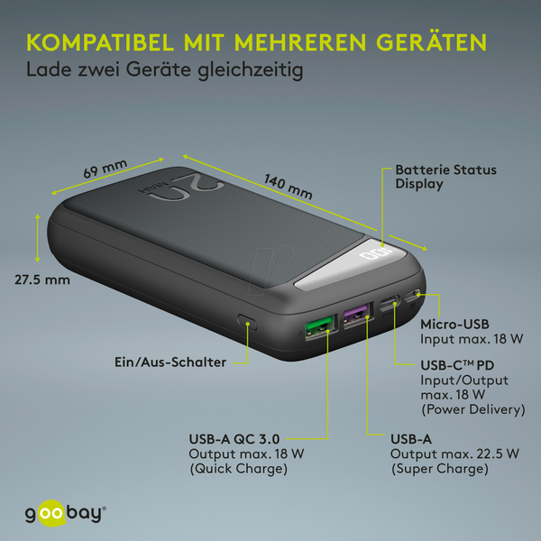 Павербанк, Li-Po, 20000 мАг, USB-C