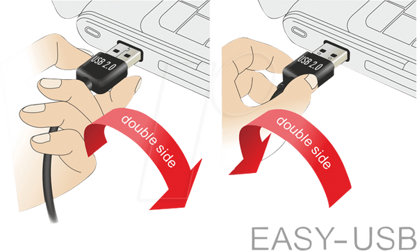 Кабель USB 2.0, EASY A чоловічий-A жіночий, 2 м, білий