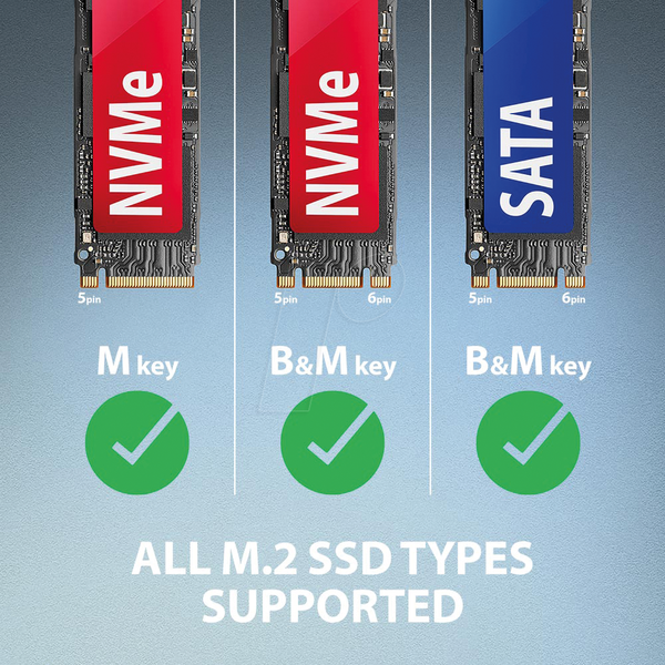 Адаптер AXAGON ADM2-AM NVMe/SATA SSD, 10 см