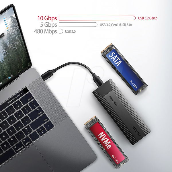 Корпус AXAGON EEM2-GTS2 M.2, NVMe и SATA, USB-C