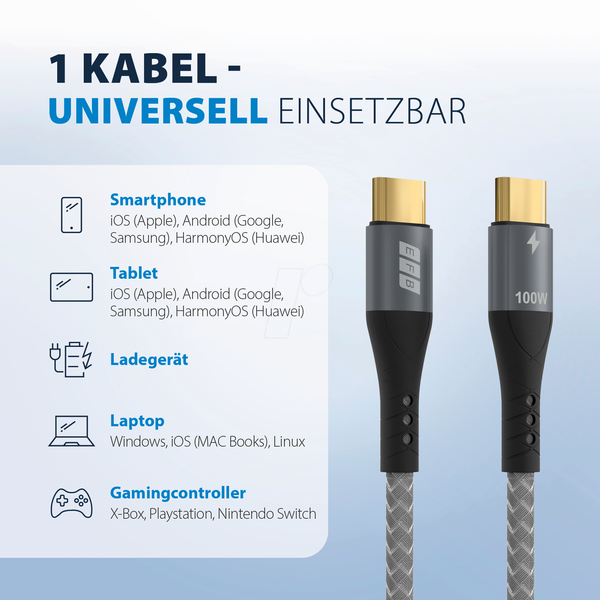 Кабель USB-C 100 Вт PD 3.0 5A E-Marker Chip 1 м із сіро-золотими контактами